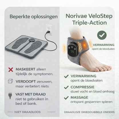 Norivae VeloStep | Wärme, Kompression & Massage für Ihre Knöchel