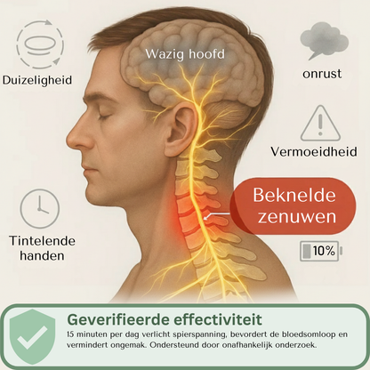Norivae Restore™ | Nacken- & Schulterentspannung