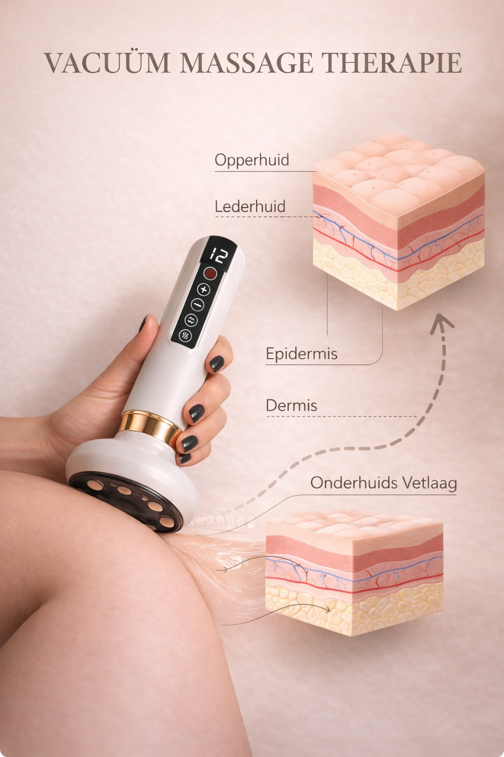Norivae Contoura™ | Cellulite sichtbar von zu Hause aus reduzieren
